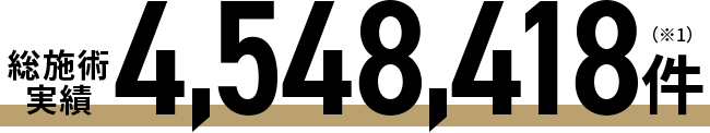 総施術実績3,737,572件