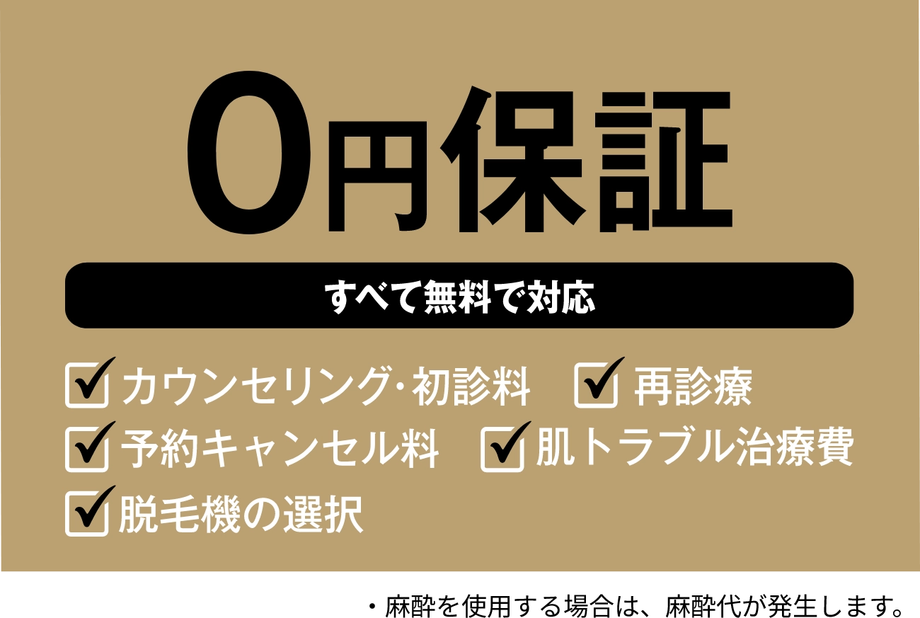0円保証　カウンセリング・初診料、再診療、予約キャンセル料、肌トラブル治療費、脱毛機の選択、すべて無料で対応　※麻酔を使用する場合は、麻酔代が発生します。