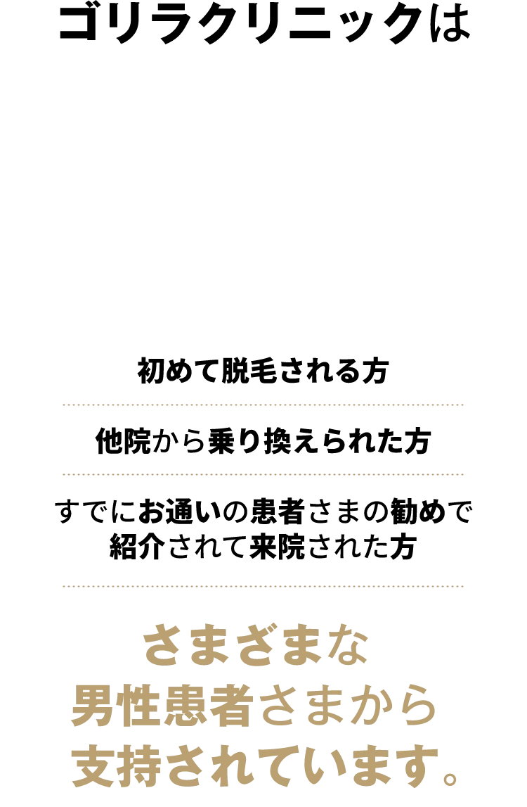 初めて脱毛される方、他院から乗り換えられた方、すでにお通いの患者さまの勧めで紹介されて来院された方、さまざまな男性患者さまから支持されています