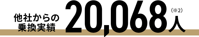 他社からの乗換実績18,000人
