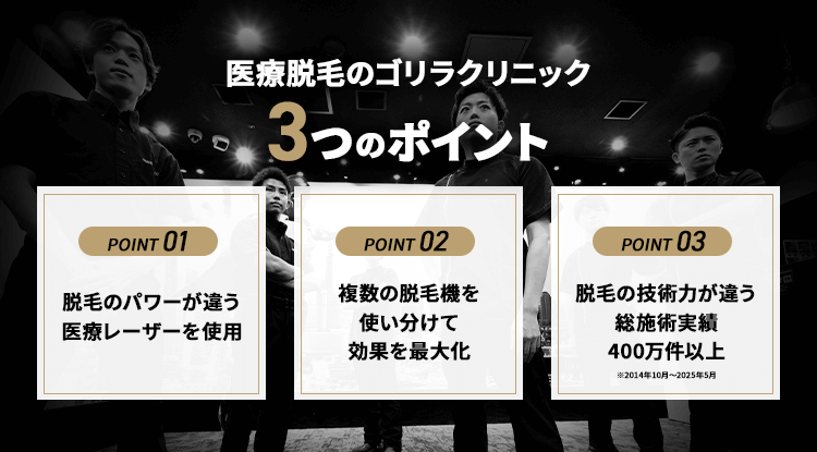 医療脱毛のゴリラクリニック３つのポイント