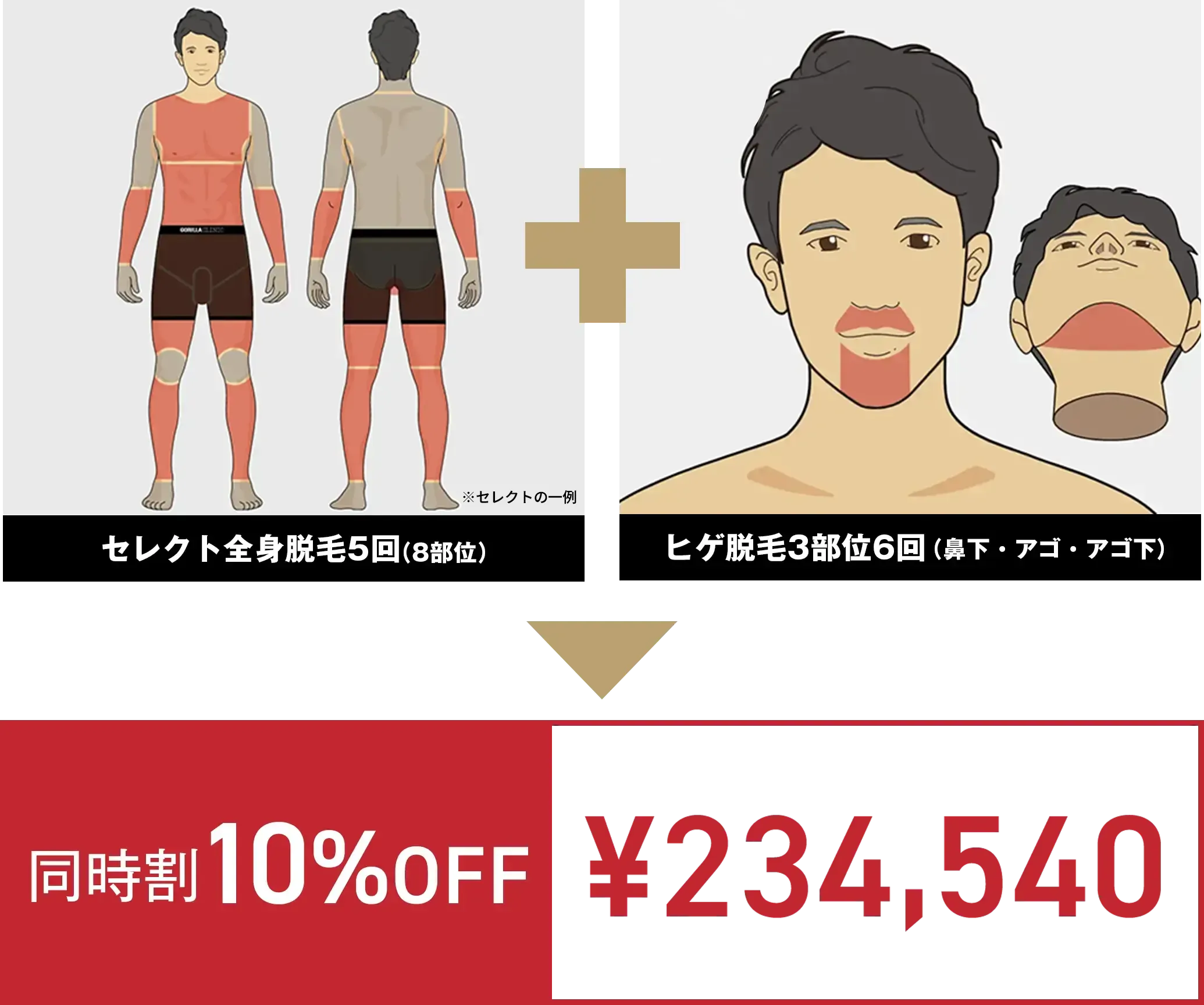 同時割10%OFF