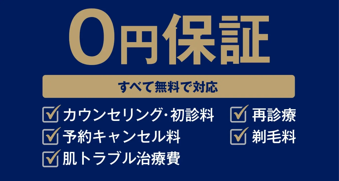 0円保証バナー