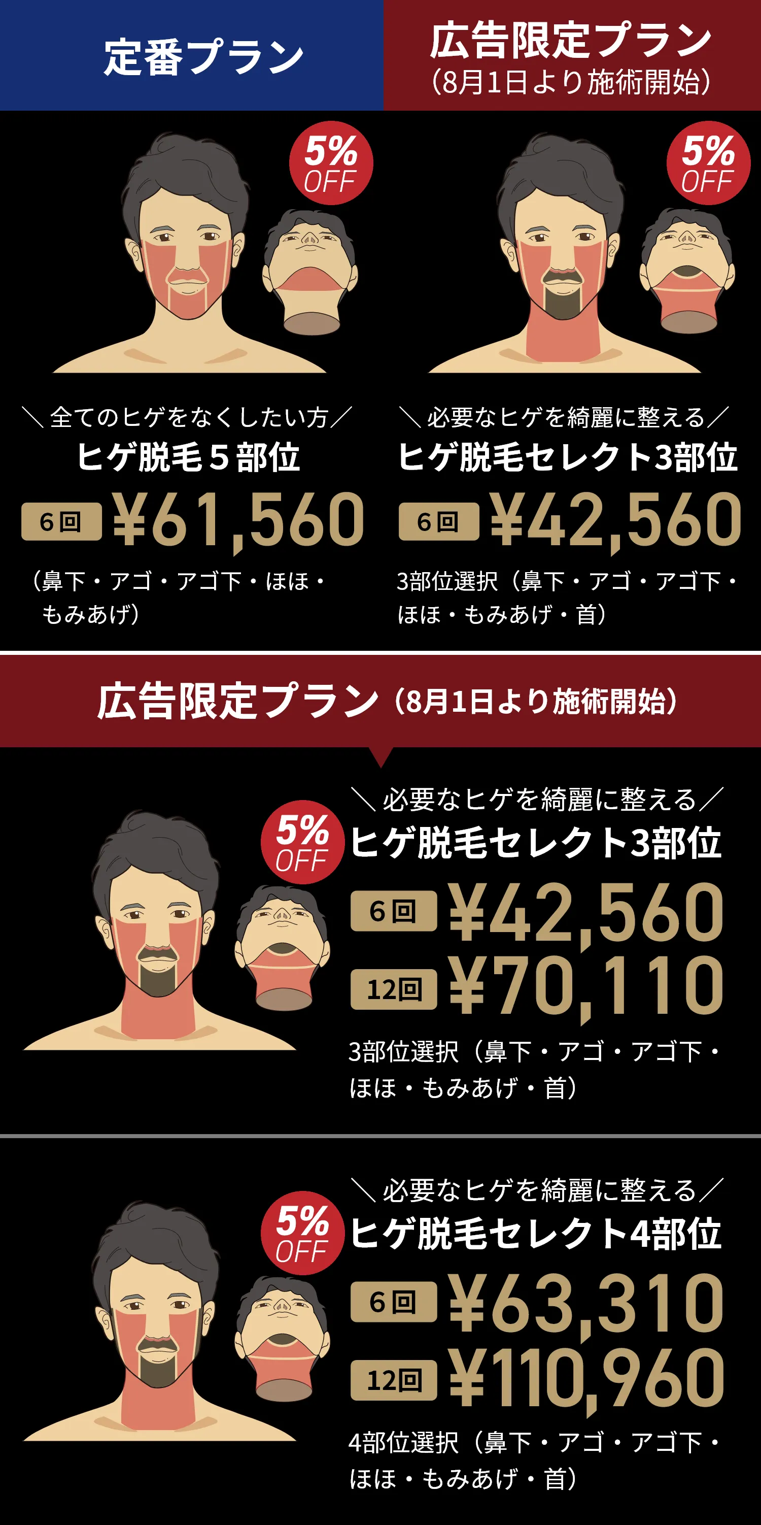 おすすめプラン