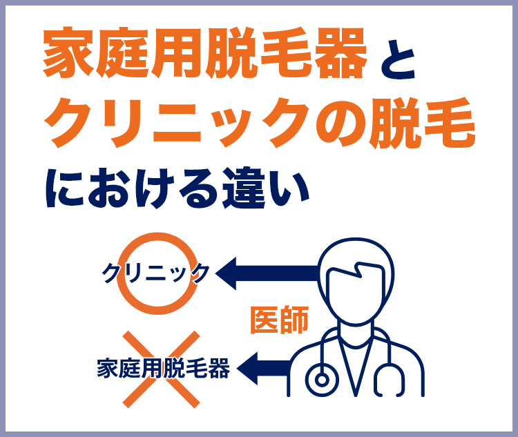 家庭用脱毛器とクリニックでの医療レーザー脱毛機の効果・違い