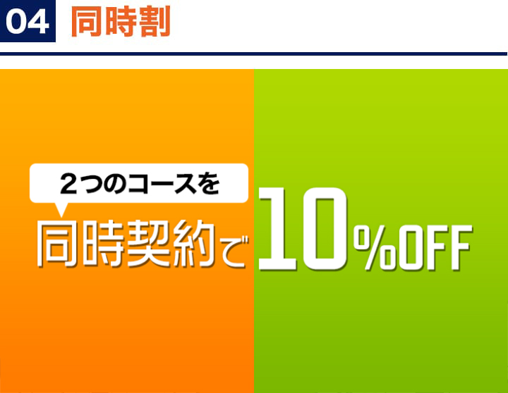 03 同時割