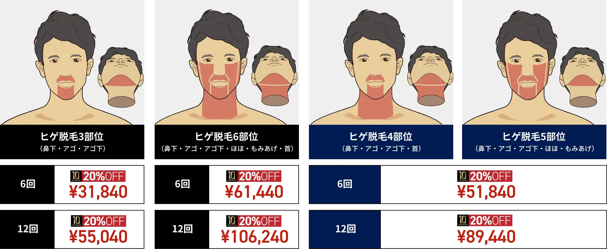 脱毛料金が今だけお得に