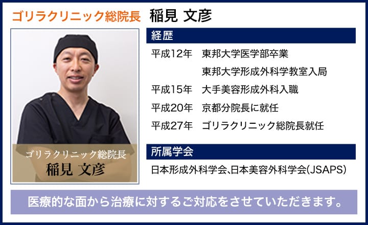ゴリラクリニック総院長　稲見 文彦