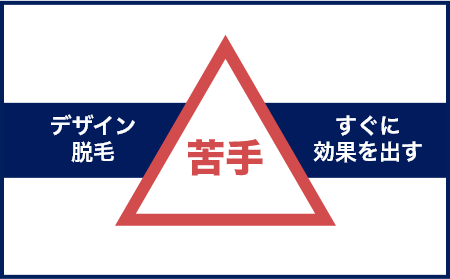「メディオスター NeXT PRO」のデメリット1 効果を実感できるまでの期間が長い