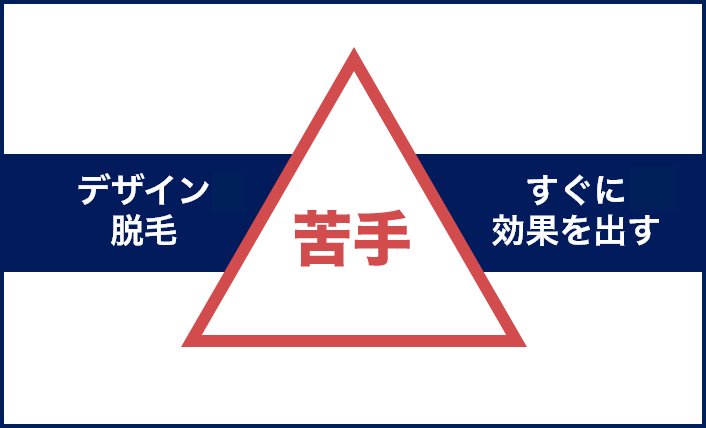 「メディオスター NeXT PRO」のデメリット1 効果を実感できるまでの期間が長い