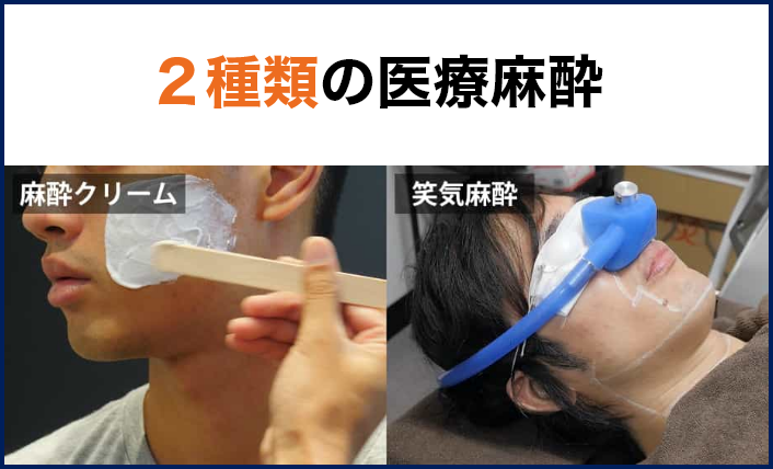 笑気麻酔と表面麻酔の2種類の医療麻酔をご提供