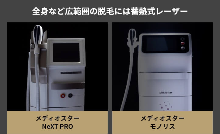 全身など広範囲の脱毛には蓄熱式レーザー