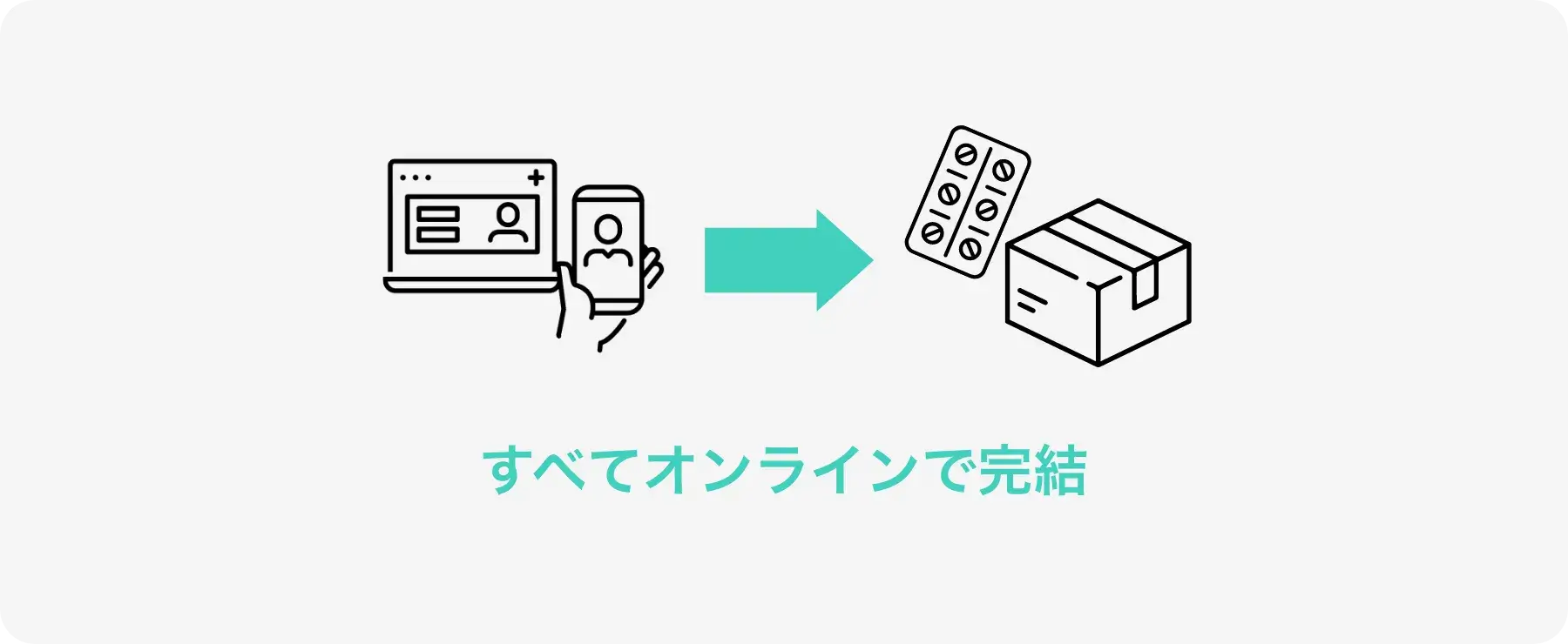 ゴリラクリニックのED治療は通院不要で自宅から処方可能