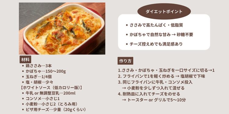 かぼちゃとささみのグラタン
