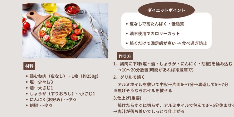 鶏むね肉のグリル