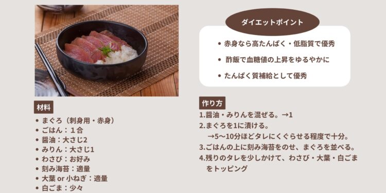 鉄火丼