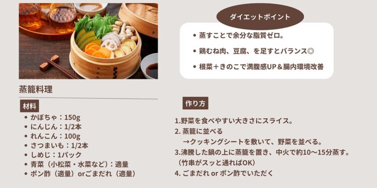 蒸籠料理