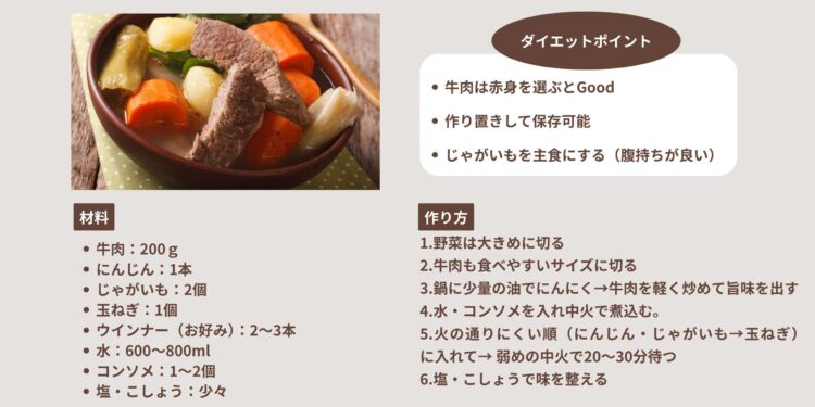 ポトフ