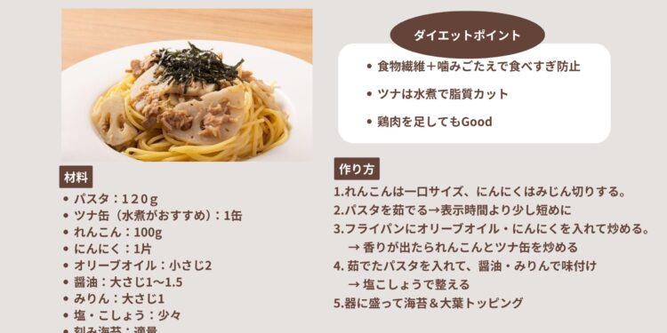 ツナとレンコンのパスタ