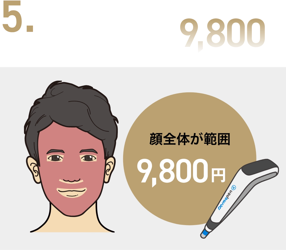 安心の保証制度