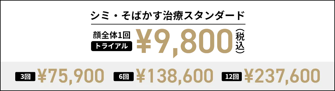 治療の流れ