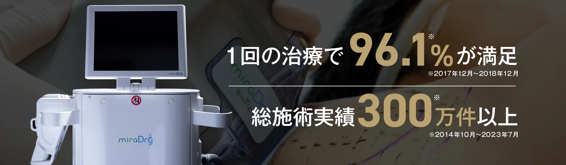 高い治療効果と数多くの実績