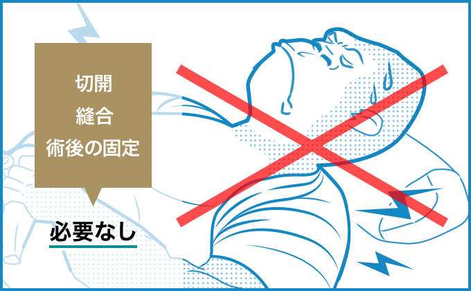 大きなリスクがない