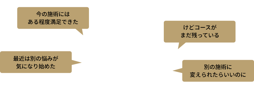 今の施術にはある程度満足できた、けどコースがまだ残っている、最近は別の悩みが気になり始めた、別の施術に変えられたらいいのに